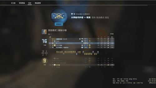 csgo哪个模式升级快