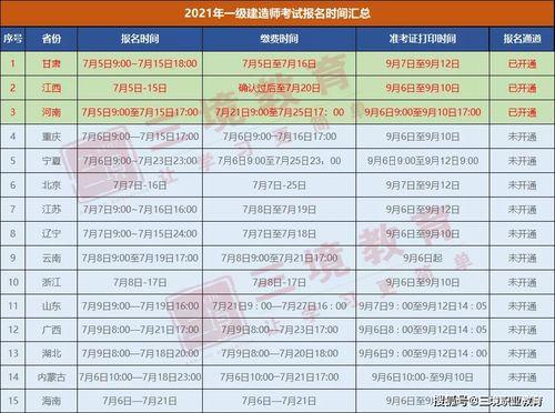 一建考试时间2021公布