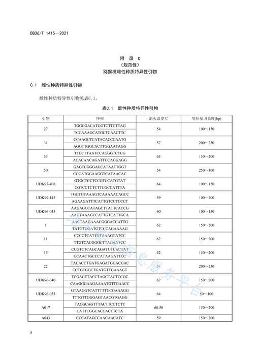 520629是哪个地方的身份证