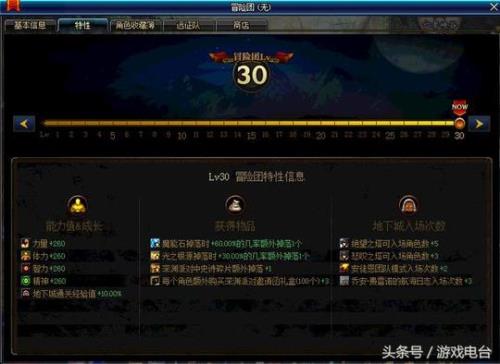 dnf团本通关几次图标亮