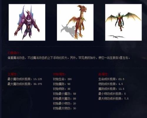 魔域可疑幻兽需几天才可解除