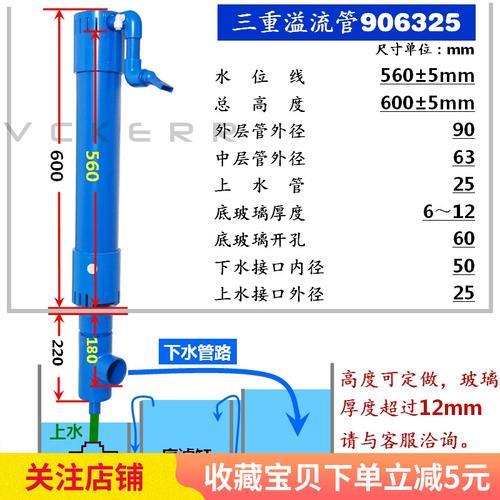 鱼缸vc比例