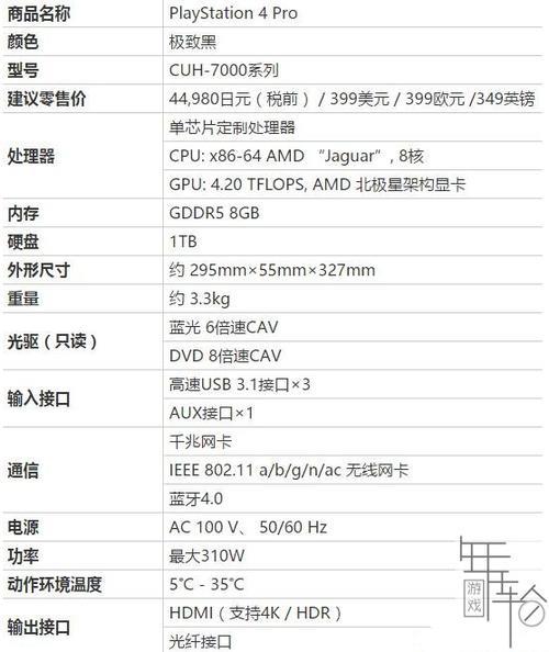 ps4怎么看配置