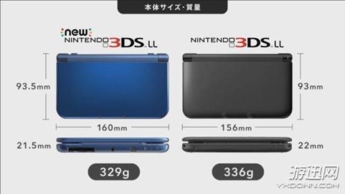 3dsll和new 3dsll的，区别