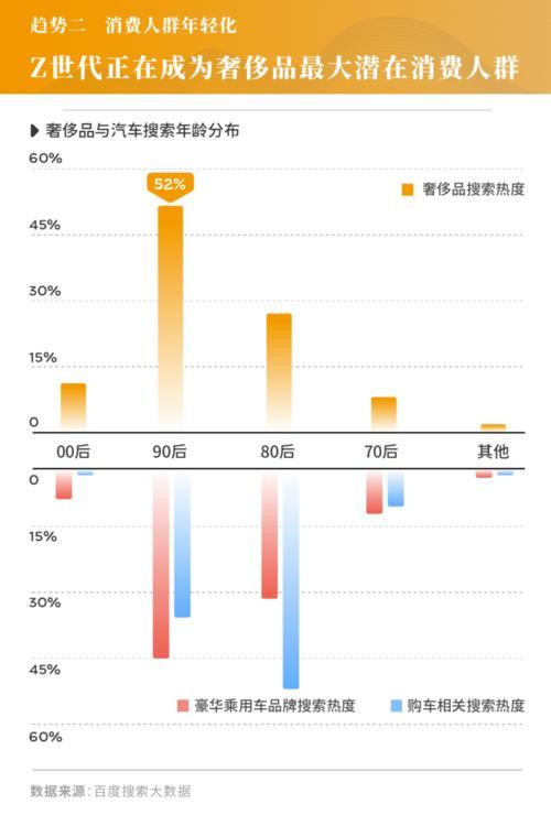 2020到2021的中学生读书量变化趋势