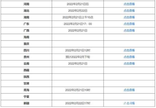 2022年考研成绩大概什么时候出来