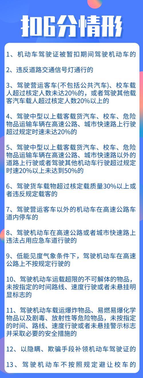 科目一超速扣分表格