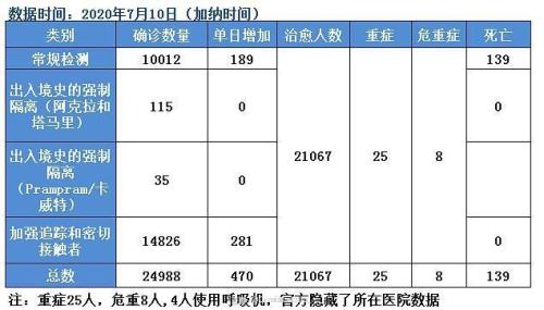 晚上8时是多少点