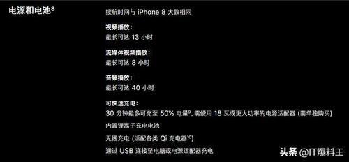 iPhone se二代不打游戏能续航多久