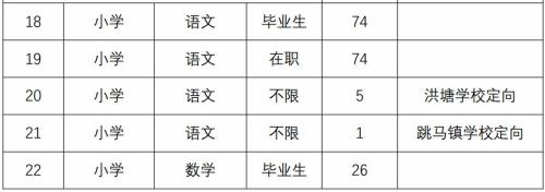 2019年普通话证书查询入口