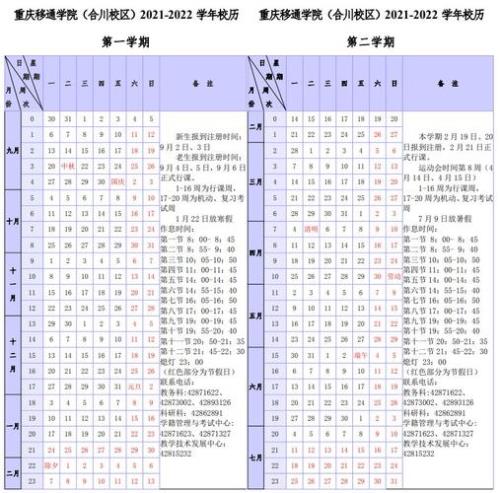 2021年7月15到2022年7月几号满一年