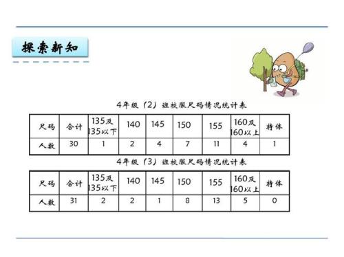 四年级数学8点30分是多少度