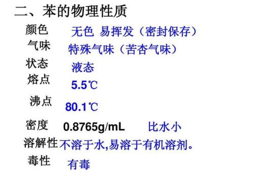 溶解性和挥发性是什么性