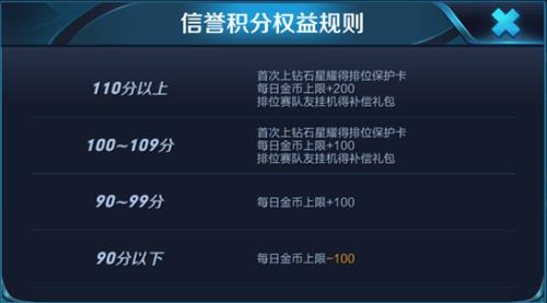 王者信誉积分93怎么恢复