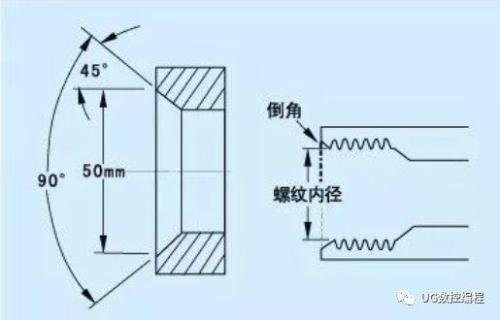 m10细牙螺纹底孔最大