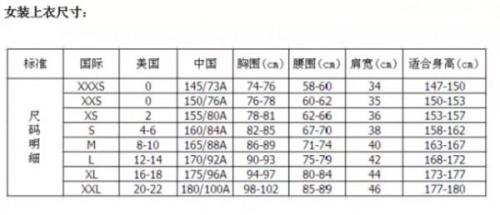 175的尺码是什么号