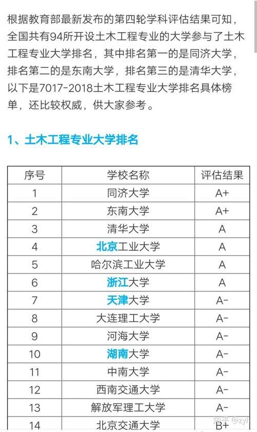 北京工业大学出国率很高吗