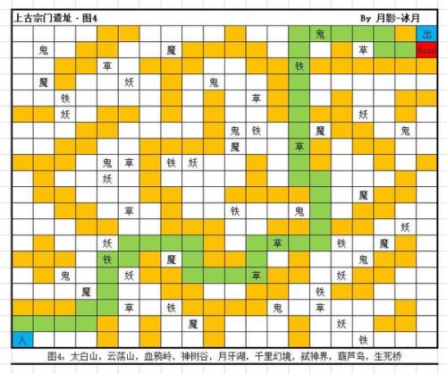 想不想修真6星门派