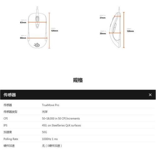 鼠标巡检速率什么意思