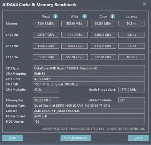 3dmark通过率可信吗