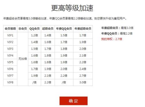 1.8倍速播放一个小时是多久