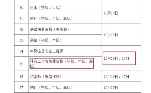 2021年南京社工一般报名后多久考试