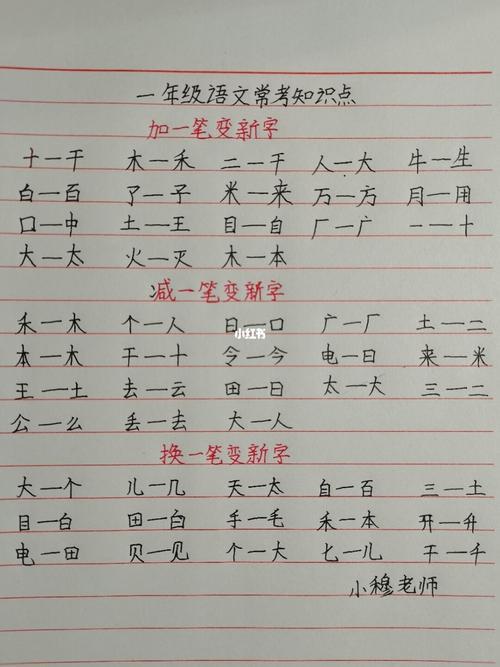 一年级两个字合成新字