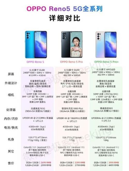 oppo reno9配置参数