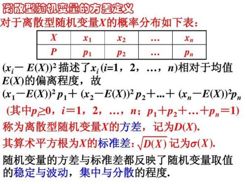 求方差，标准差公式