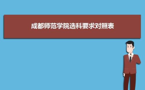 成都师范学院是几本呢