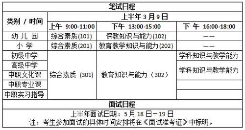 2022教师资格考试时间安排