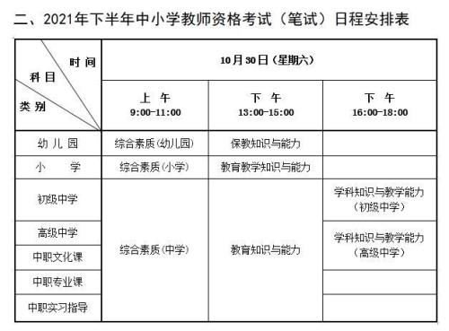 初中考小学教师需要多少分