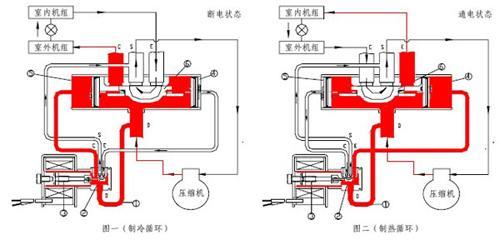 lj68cy压缩机接线法