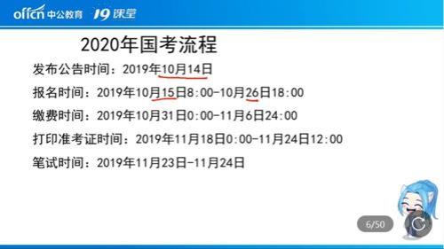 2021国考流程以及时间