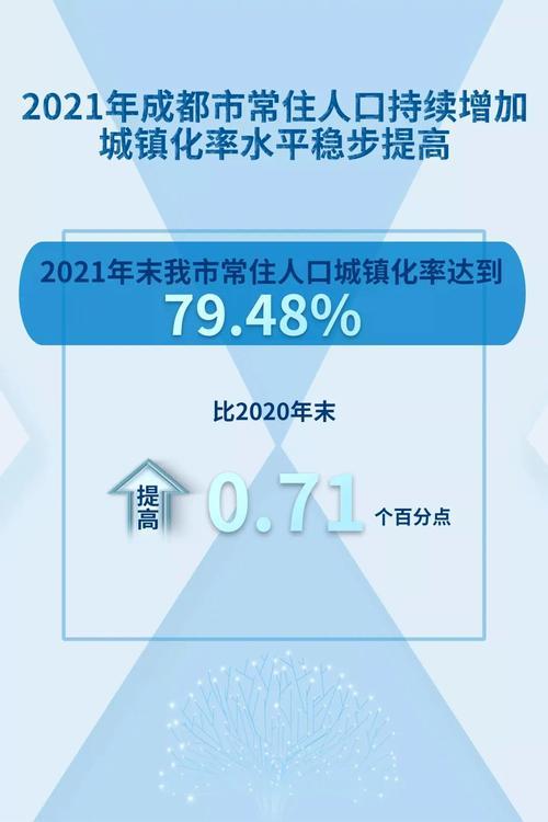 娄底常住人口2021总人数口