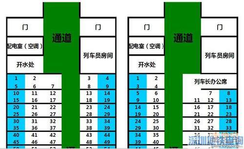 广州高铁8车厢06C是哪个位置