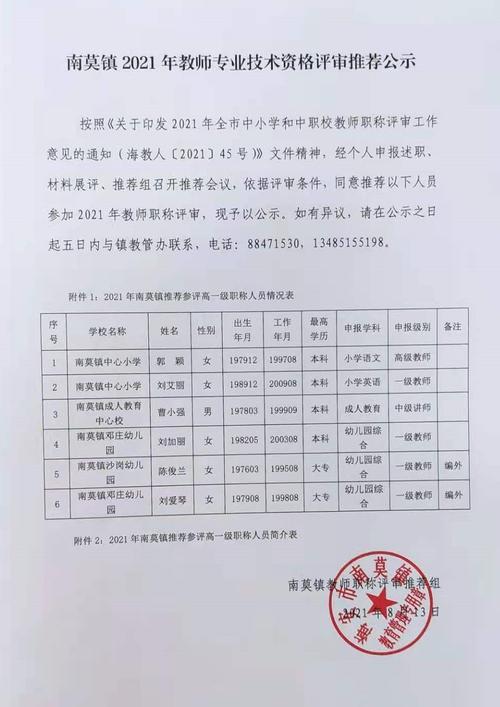 2021嘉兴教师职称评审细则