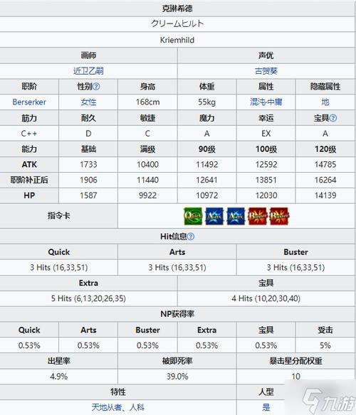 fgo筋力a的从者有哪些