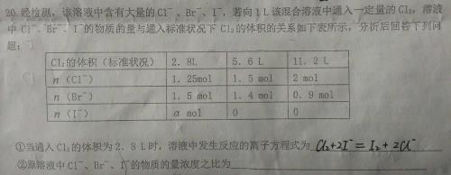 质量浓度和量浓度的区别