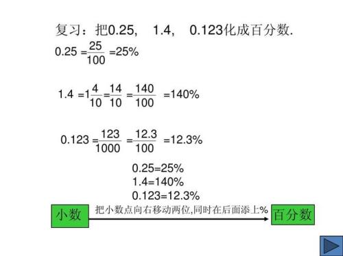 分数怎么变成百分数