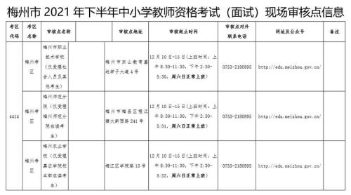 2021广东茂名市教资面试审核