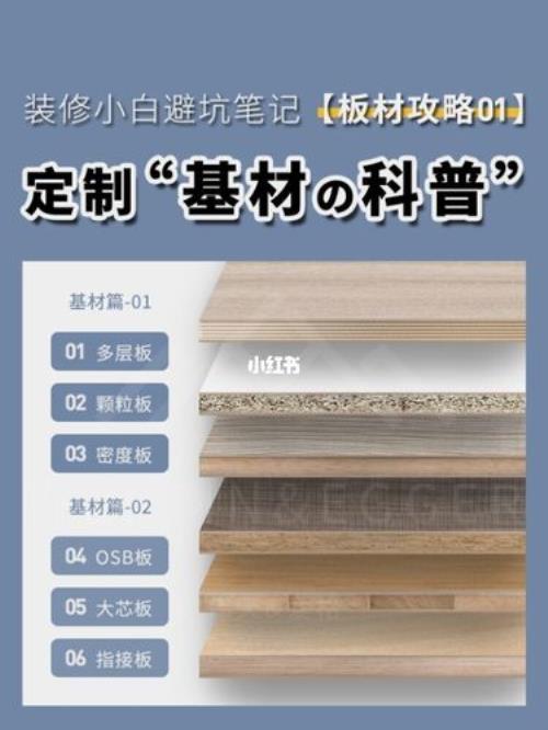 海尔全屋定制板材用什么品牌的