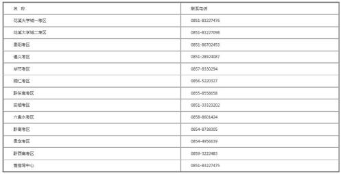 教师资格证面试哪个部门负责