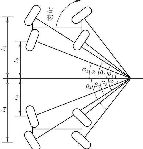 你的转角是别人的直线什么意思