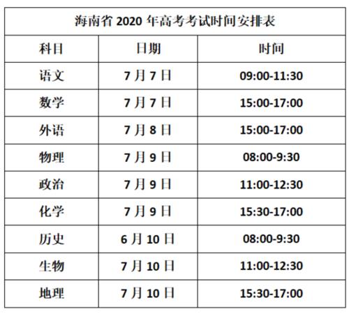 高考一门课考多长时间