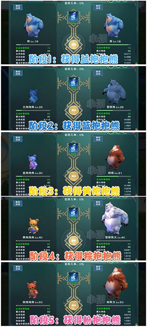 创造与魔法融合宠物排行榜