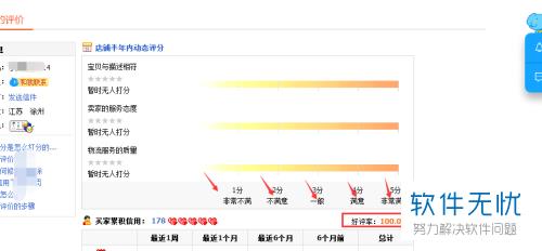 淘宝售后时限是多少天