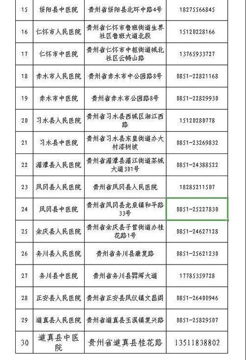 2021年12月几号教师资格证出结果