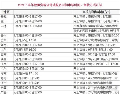 2021教资报名时间一般是几月