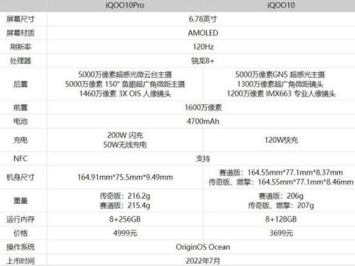 iqoo10开发者模式怎么设置最流畅